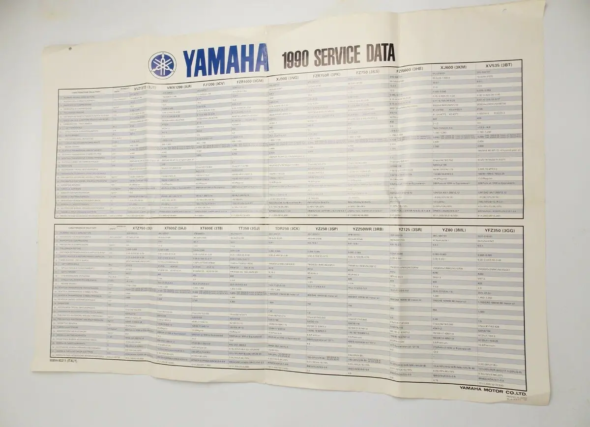 1990 Yamaha Service Data Dealer Poster 33X23" Xv Vmx Fj Xt Xtz Fz Fzr Yz Yfz Xj 1