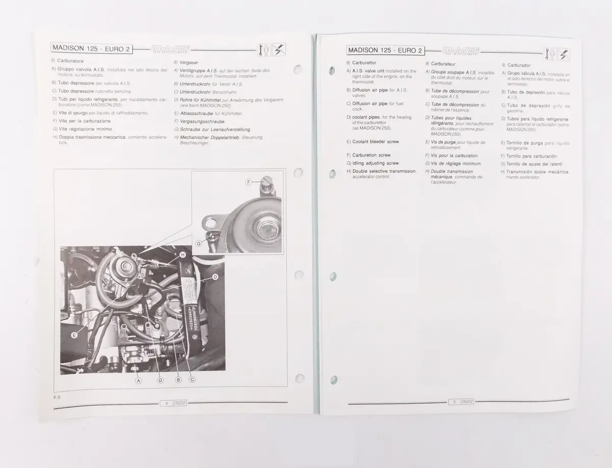 2002 Malaguti Madison 125-Euro 2 Manual Workshop Repair Book Appendix 2