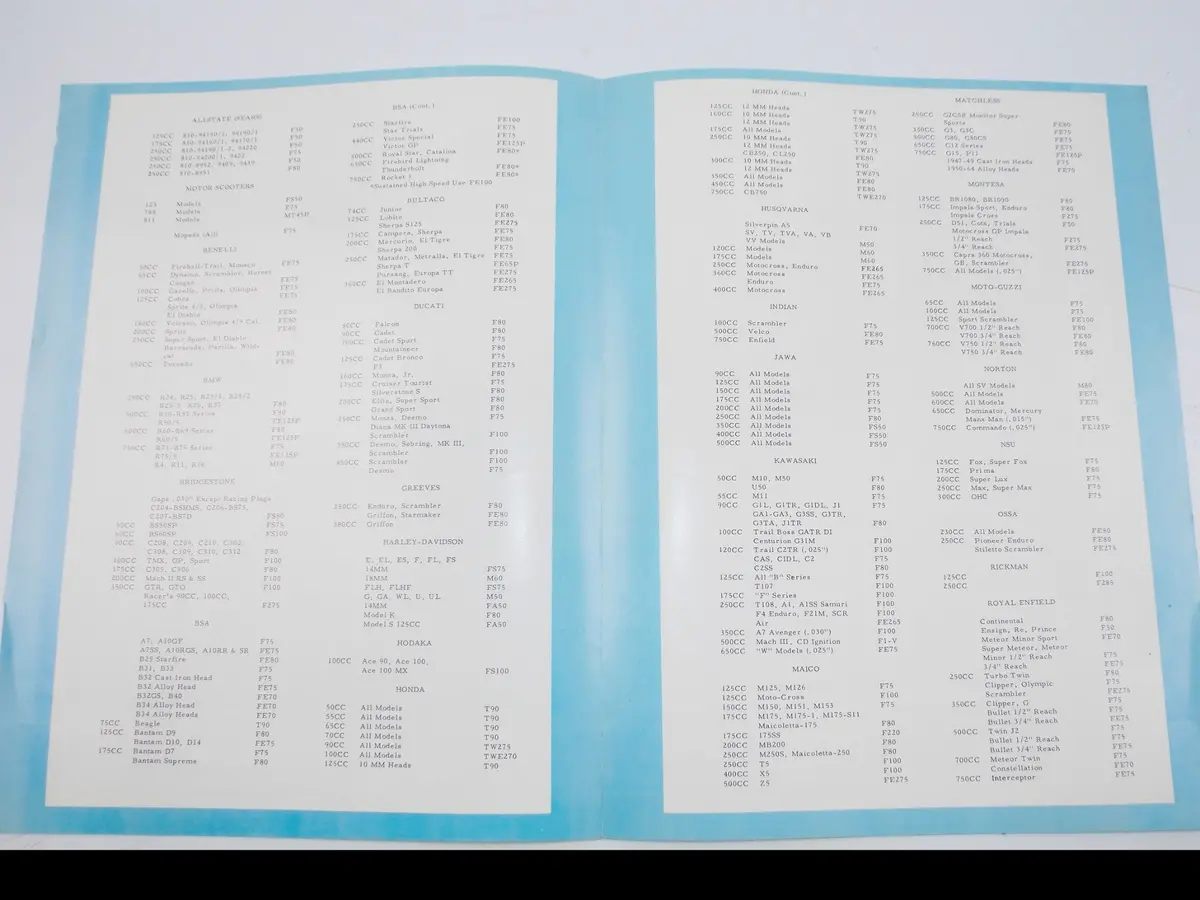 Top Gear K.L.G Spark Plugs Motorcycle Recommendation Chart Accessories Catalog 2