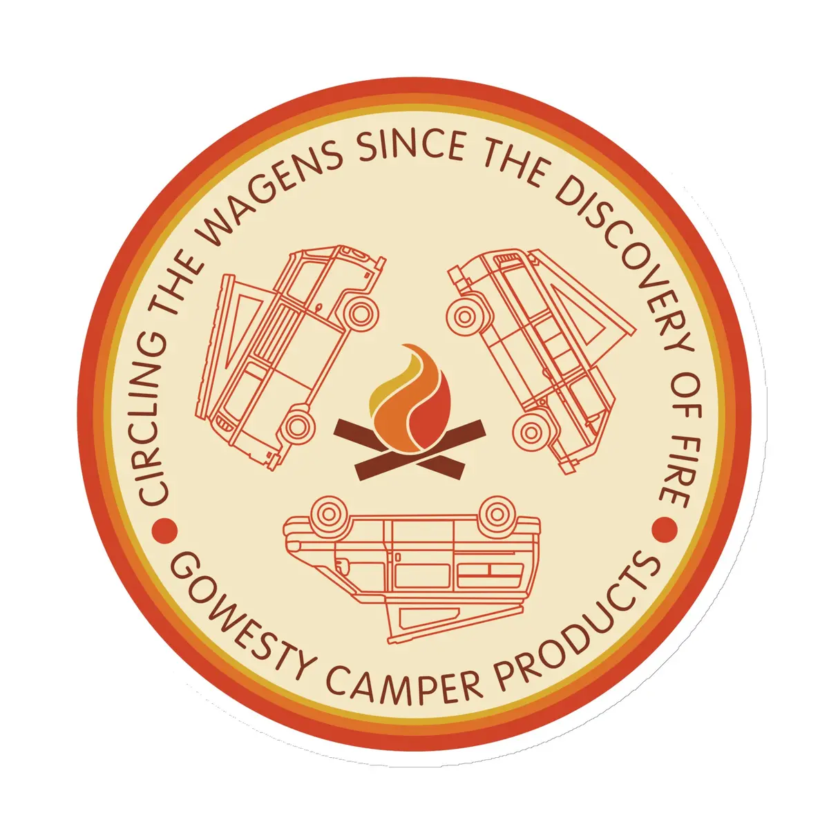 Circle The Wagens Magnet 3