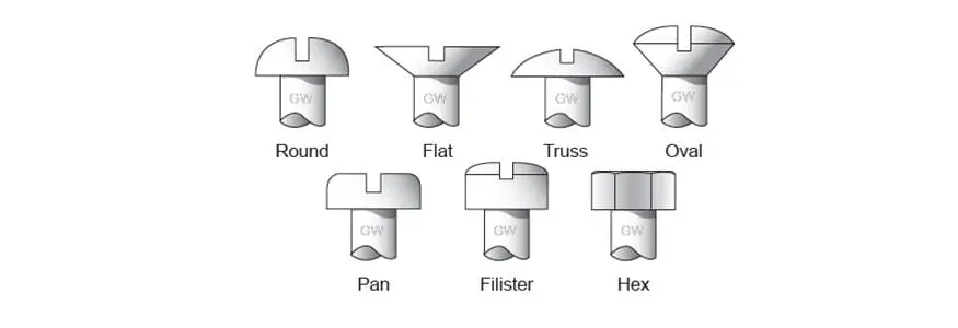 Gardner-Westcott 33106 High-Tensile Bolts & Screws Pack 1
