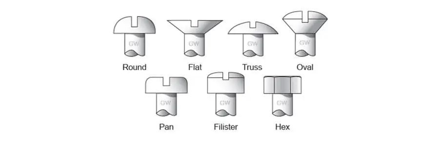 Gardner-Westcott High-Strength Fastener Kit – 97093 1